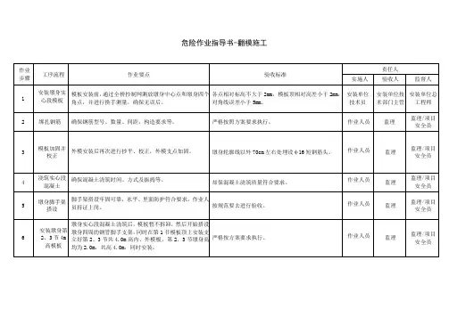 4-翻模施工