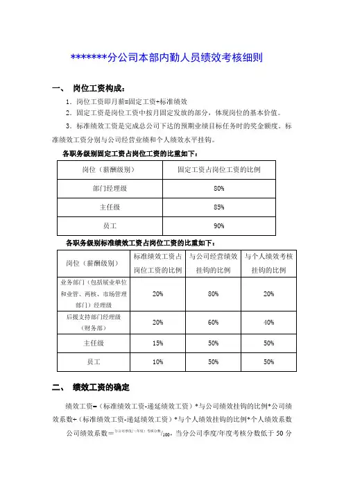 内勤人员绩效考核细则