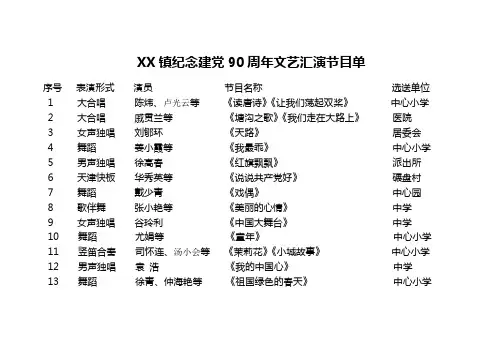 XX镇纪念建党90周年文艺汇演节目单