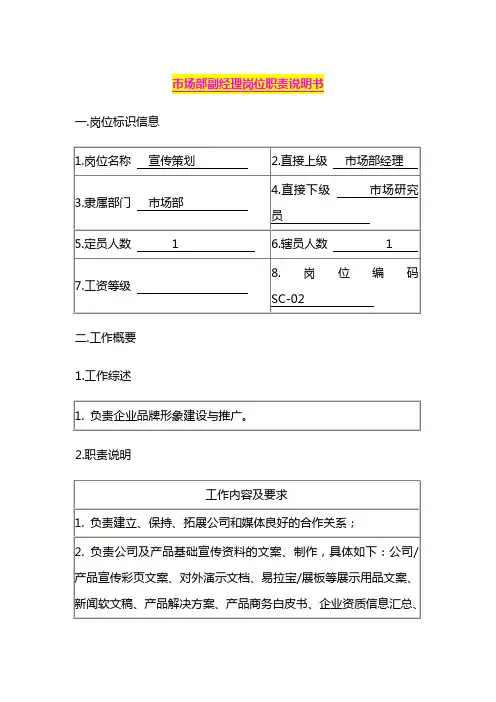 市场部副经理岗位职责说明书