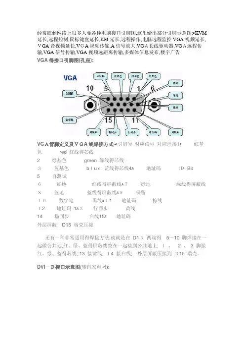 常见线缆线序 vga线接法图解 DVI线接法图解