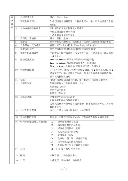 富士康总裁郭台铭语录完整版