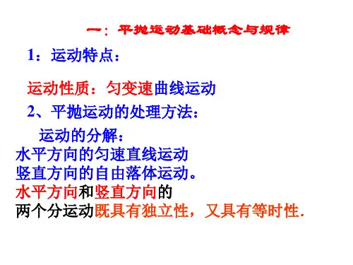 高中物理精品课件：平抛的基本概念规律