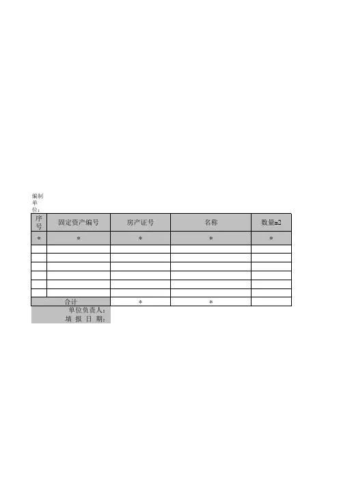 固定资产清查明细表(房屋建筑物)模板范文