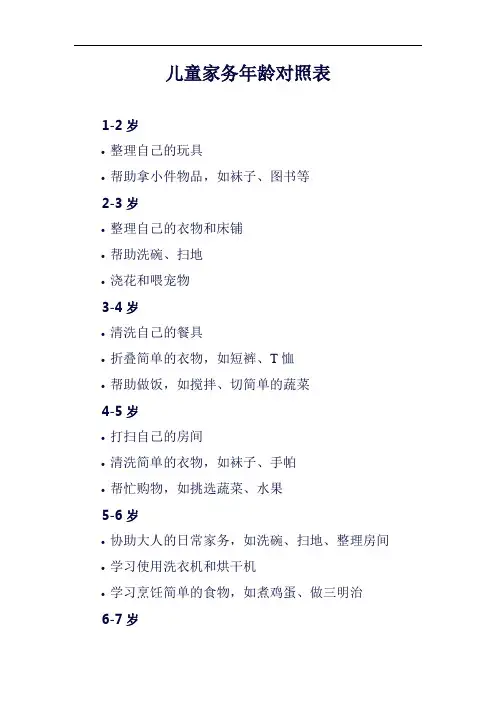 童家务年龄对照表,转给爸妈们!
