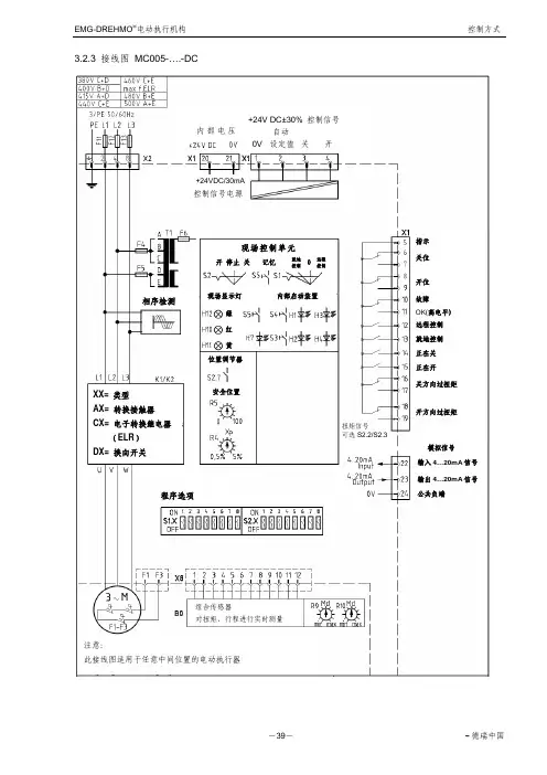 emg电动执行器接线图