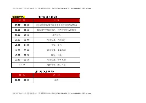 江西南昌企业户外拓展训练流程表