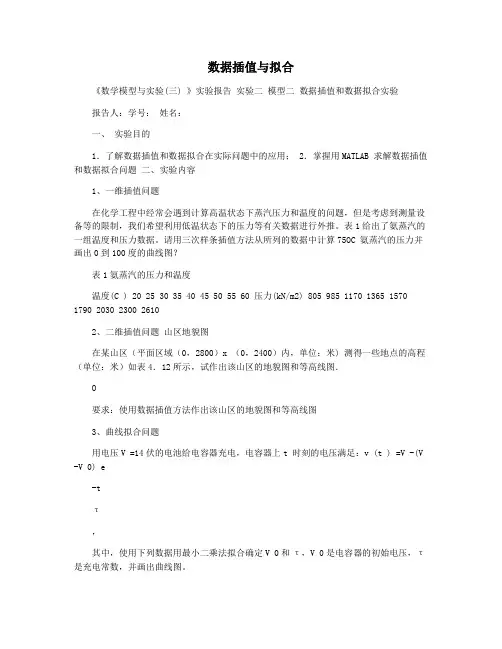 数据插值与拟合