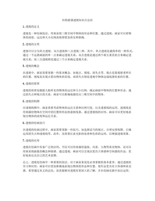结构素描透视知识点总结
