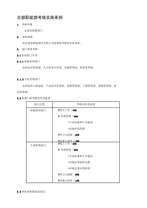 某集团总部职能部门考核实施细则