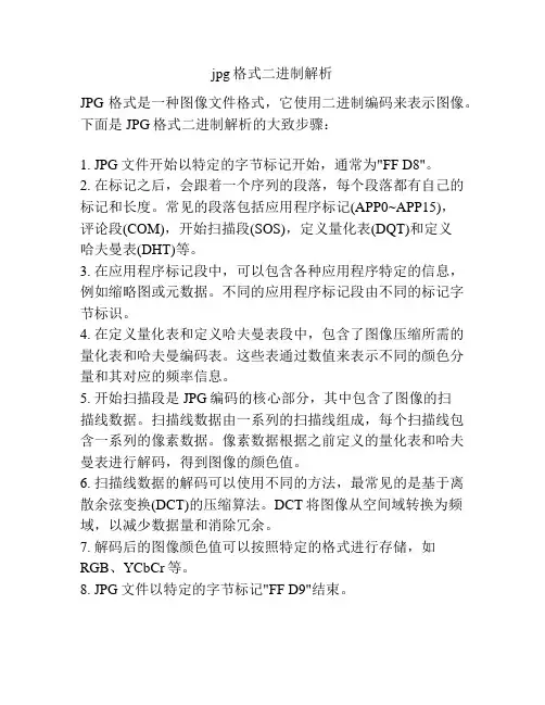 jpg格式二进制解析