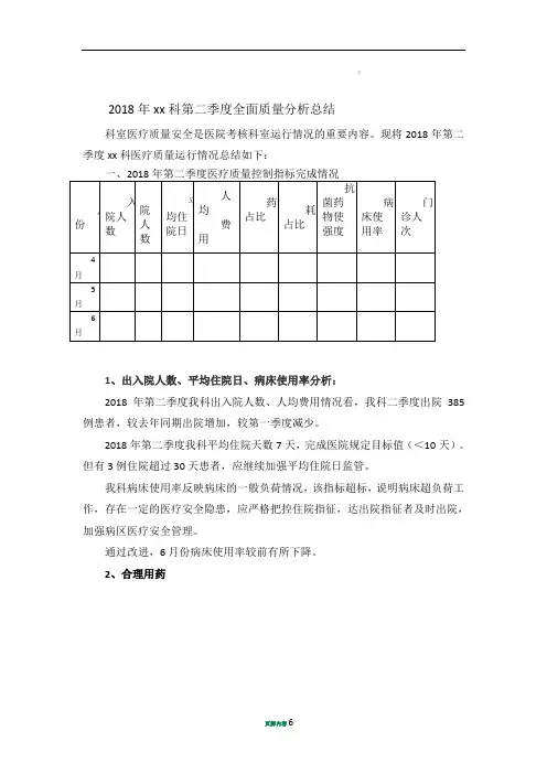 2018科室第二季度医疗质量分析总结