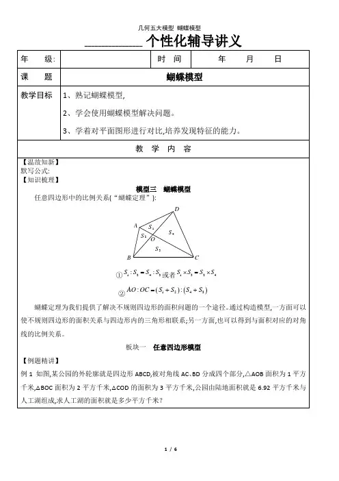 几何五大模型 蝴蝶模型
