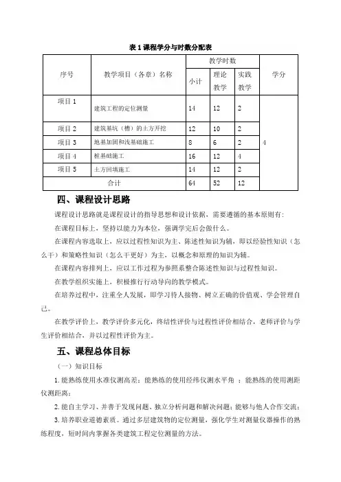 地基与基础工程课程标准教案