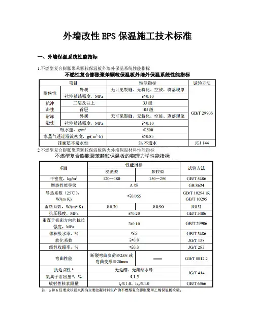 保温改性EPS及线条施工技术标准