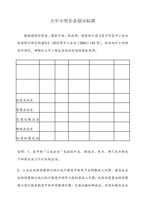 大中小型企业划分标准及行业分类
