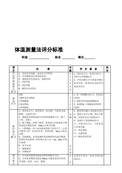 体温测量法评分标准[精华]