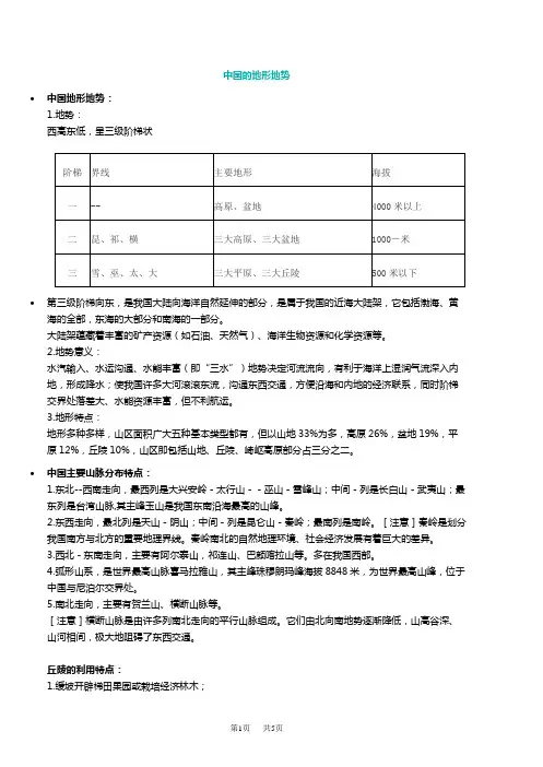 初中地理 中国地形地势图
