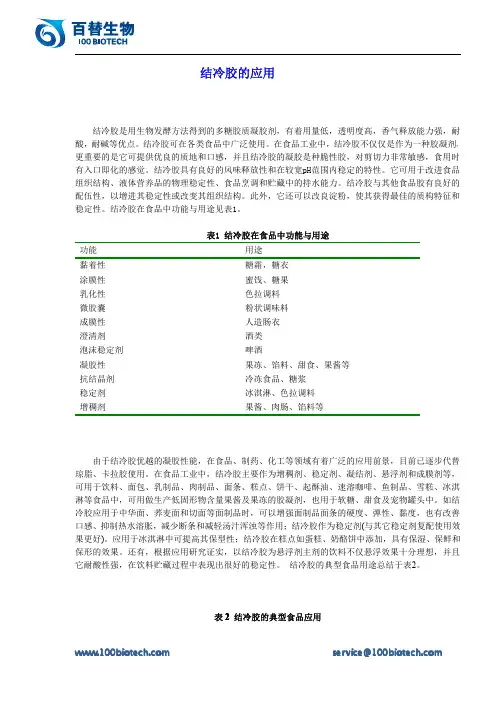 结冷胶的应用_百替生物