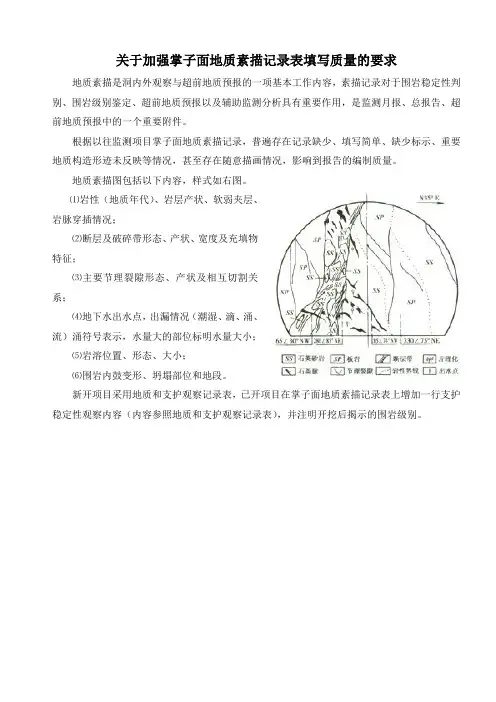关于加强掌子面素描记录填写质量的要求