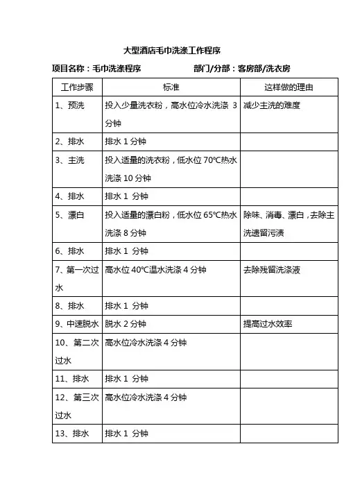 大型酒店毛巾洗涤工作程序