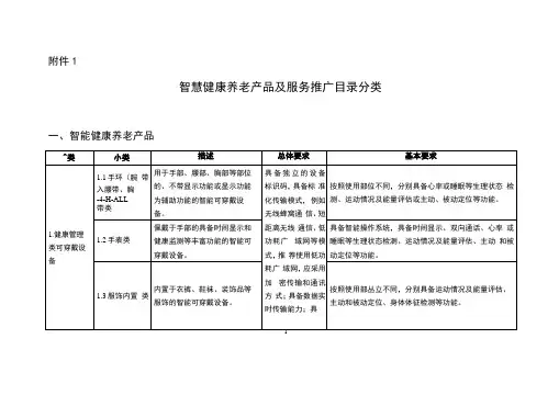 智慧健康养老产品及服务推广目录分类