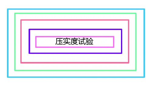 灌砂法试验——精选推荐