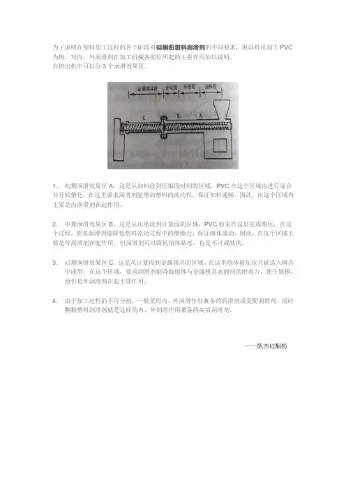 硅酮粉为什么能够作为润滑剂？