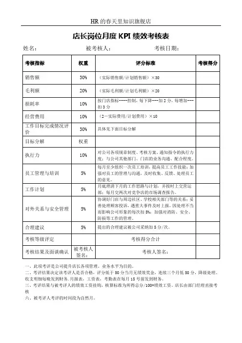 店长岗位月度KPI绩效考核表