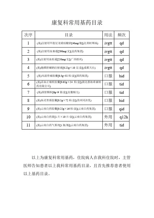 康复科常用基药目录
