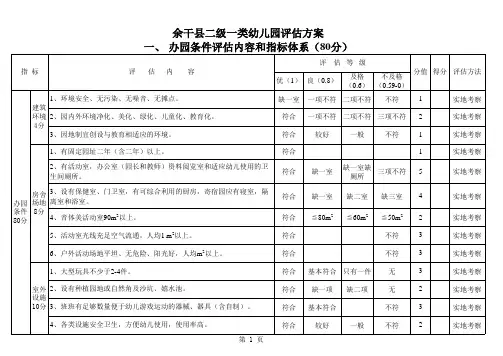 幼儿园评估方案
