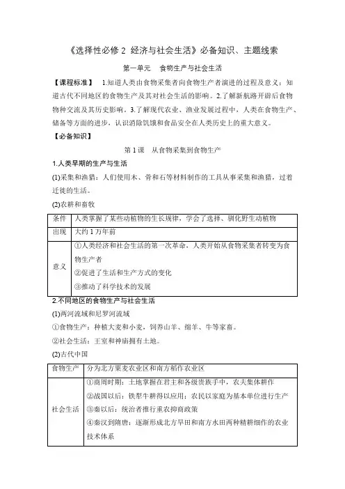 2023-2024学年高二历史统编版(2019)选择性必修2经济与社会生活必备知识、主题线索