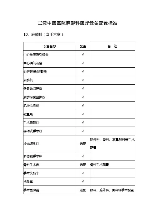 三级中医医院麻醉科医疗设备配置标准