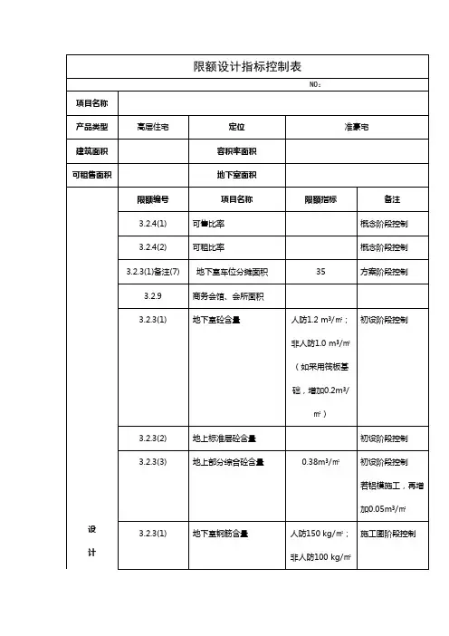 房地产住宅项目设计限额模板