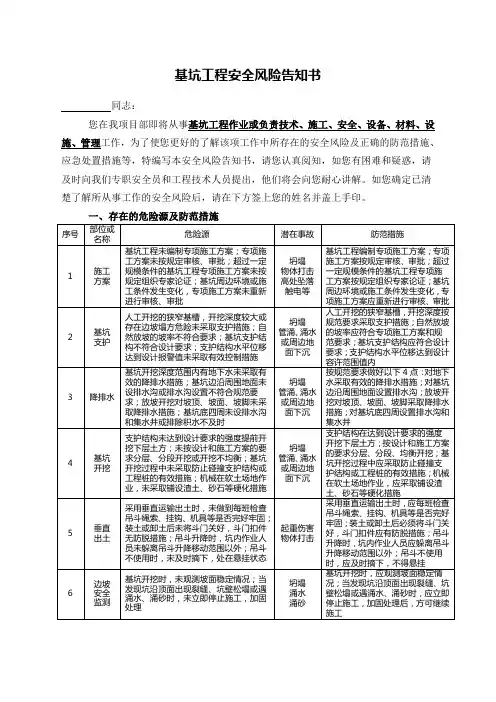 基坑工程安全风险告知书