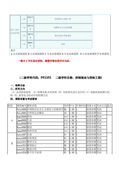 安徽大学电气工程与自动化学院研究生课表