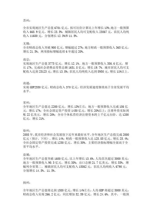 江苏各市GDP