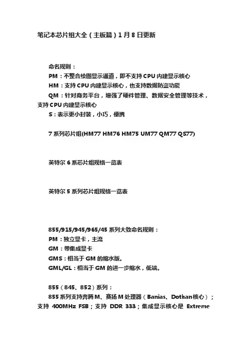 笔记本芯片组大全（主板篇）1月8日更新