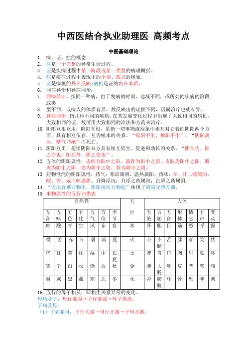 中西医结合执业助理医 高频考点