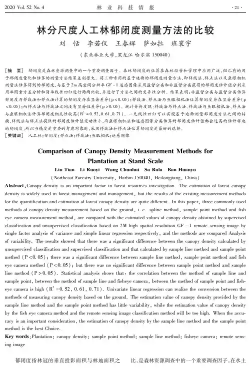 林分尺度人工林郁闭度测量方法的比较