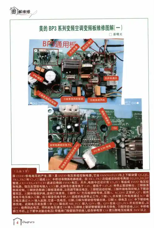 美的BP3系列变频空调变娜维修图解(一)