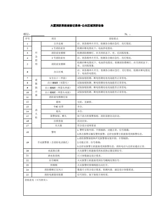 大厦消防系统查验记录表公共区域消防设备