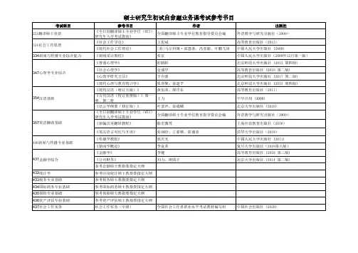 2021年中央财经大学硕士研究生初试自命题业务课考试参考书目