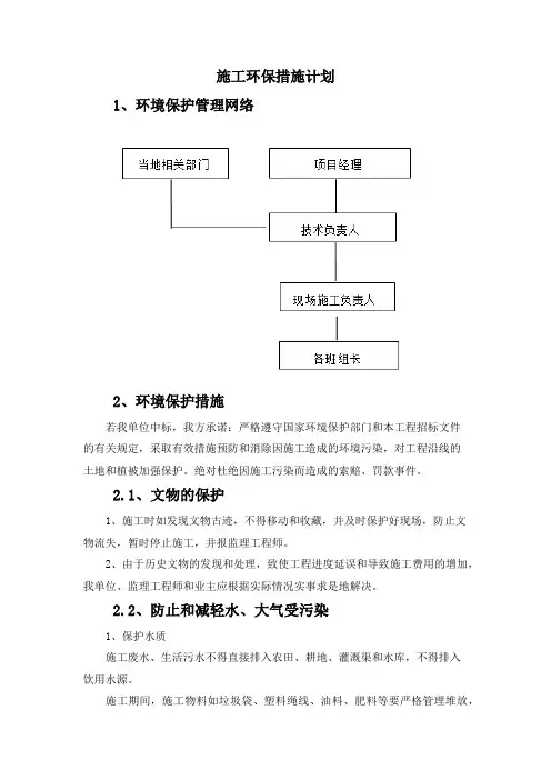 施工环保措施计划