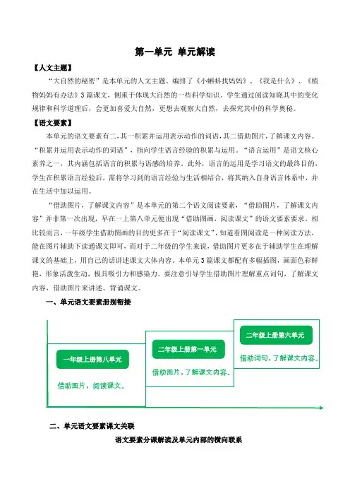 第一单元(单元解读) 二年级语文上册(统编版)