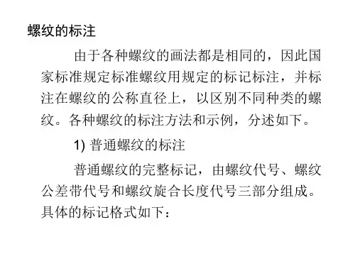 螺纹的代号与标记