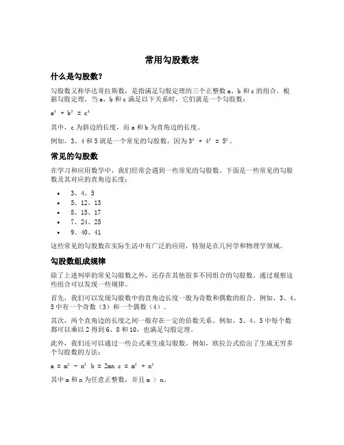 常用勾股数表