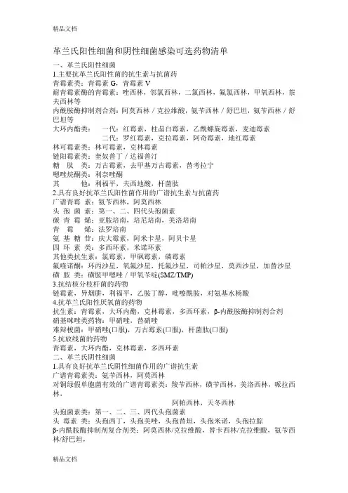 最新革兰氏阳性细菌和阴性细菌感染可选药物清单
