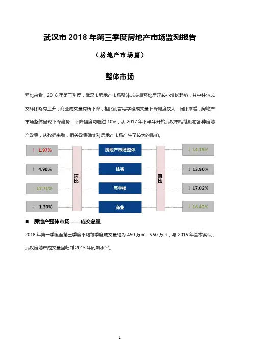 武汉市2018年第三季度房地产市场监测报告