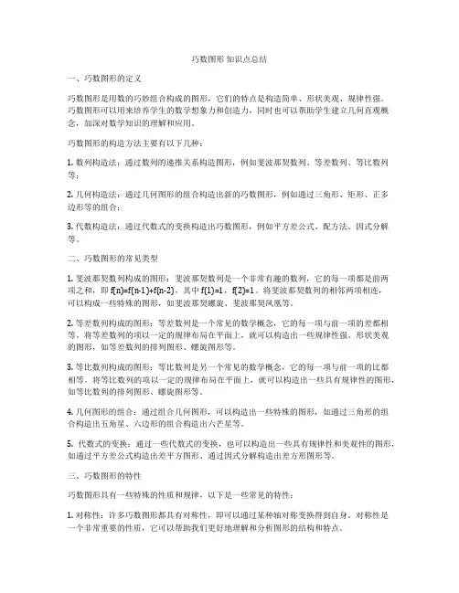 巧数图形 知识点总结